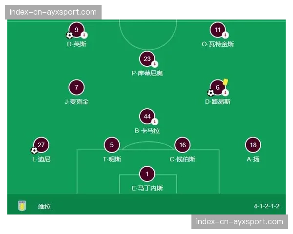 现场观察:里尔变阵4-4-2菱形中场,有效遏制朗斯边路攻势